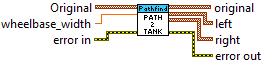 Pathfinder.lvlib:Modify Tank.vi